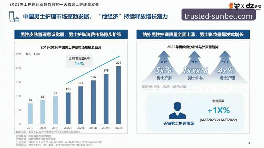 新利娱乐平台最新动态：APP下载升级与行业趋势深度解析
