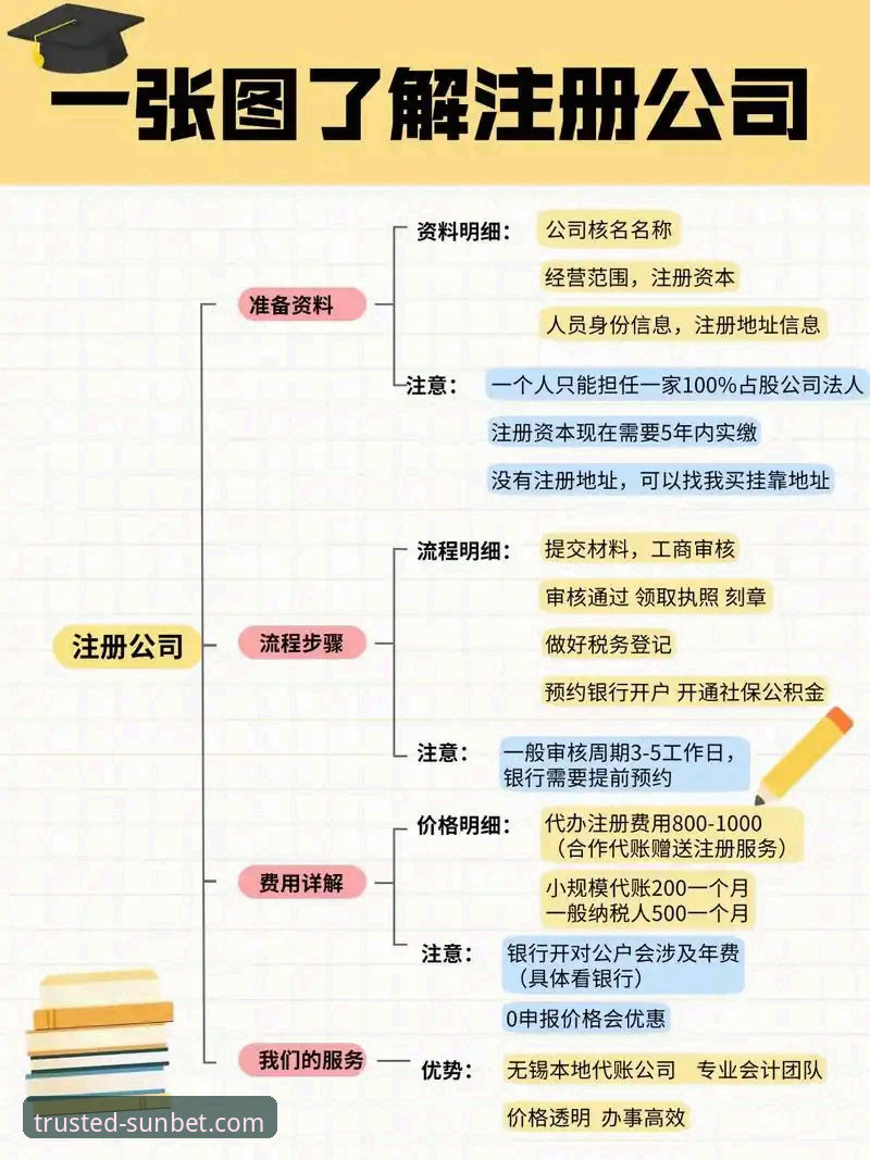 新利怎么注册 新利怎么注册?深度解析娱乐平台创新注册流程与用户体验优化方案